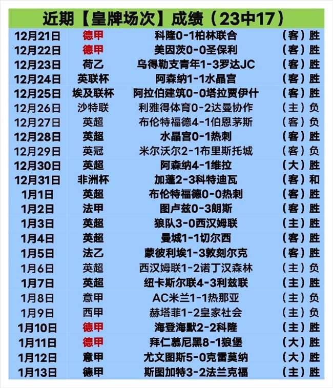 孙颖莎晋级,乒乓球女单,八强,Pg电子,PG,game,Pg电子注册网址,Pg电子app,Pg电子官网,Pg电子网站,Pg电子下载