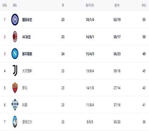 波兰华沙普,洛克防线面,临严峻挑战,Pg电子,PG,game,Pg电子注册网址,Pg电子app,Pg电子官网,Pg电子网站,Pg电子下载