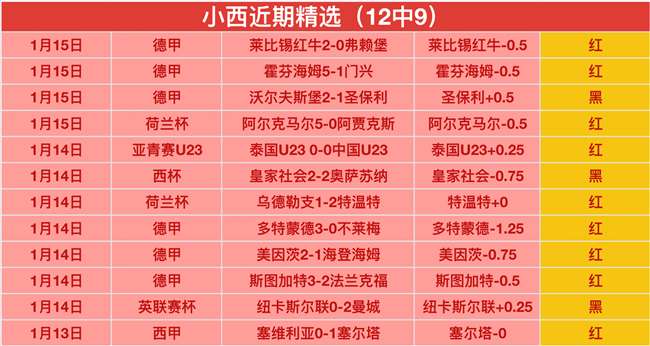 图解,天战役,春季管理升,Pg电子,PG,game,Pg电子注册网址,Pg电子app,Pg电子官网,Pg电子网站,Pg电子下载