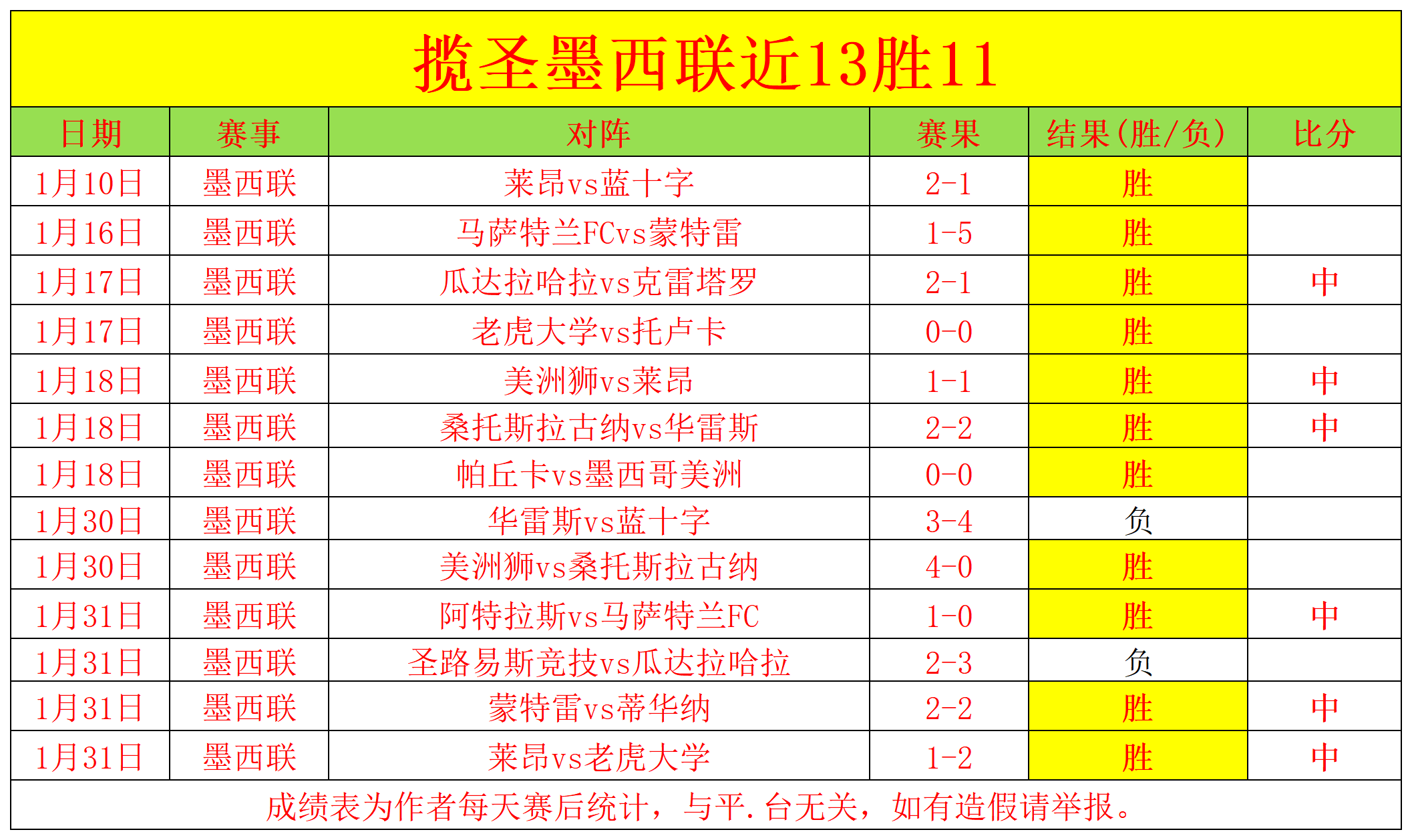 梅州客家以,显著优势击,败深圳队,Pg电子,PG,game,Pg电子注册网址,Pg电子app,Pg电子官网,Pg电子网站,Pg电子下载