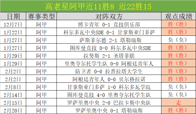 邓捷夫首秀,自我评价,初期紧张后,Pg电子,PG,game,Pg电子注册网址,Pg电子app,Pg电子官网,Pg电子网站,Pg电子下载