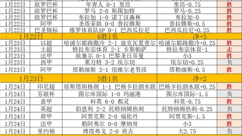 北京德比客场连胜六场，霸主地位稳固