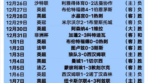 孙颖莎晋级乒乓球女单八强