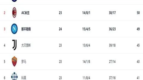 波兰华沙普洛克防线面临严峻挑战？揭秘潜在危机！