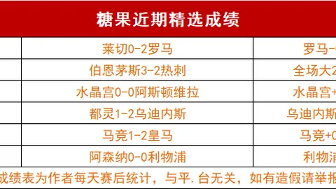 “晨曦初露，辽宁队好消息传来，杨鸣聚焦第三名争夺战”