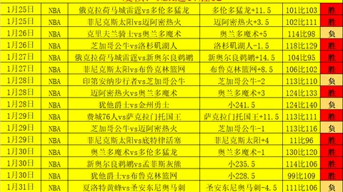 《剑南春独家解析：瓜迪奥拉与弗兰克巅峰对决，谁是本场比赛的真正王者？》
