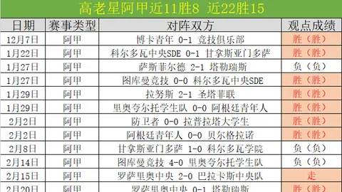 Pg电子试玩模拟器